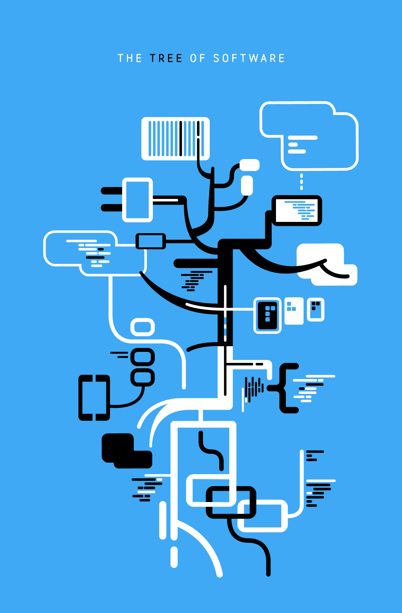Tecnología Hospitality